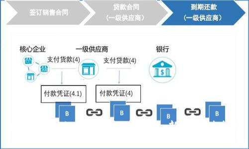 如何安全地参与虚拟币投资：新手必读指南