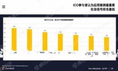 国家对虚拟币的政策解读与未来展望