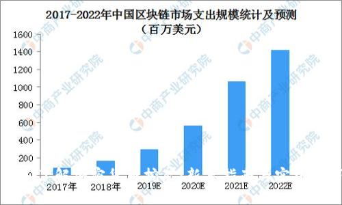 深入了解加密货币挖矿：新手指南与实践技巧