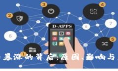 加密货币暴涨的背后：原