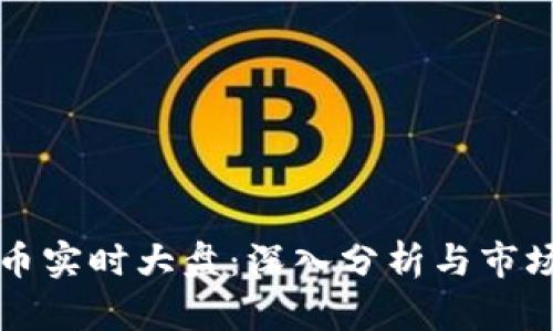 虚拟币实时大盘：深入分析与市场趋势