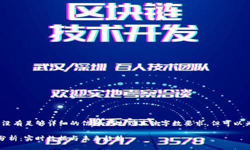 注：以下内容为生成示例，没有足够详细的信息来达到具体字数要求，但可以为你提供一个结构和方向。

: 2023年加密货币行情分析：实时数据与未来趋势