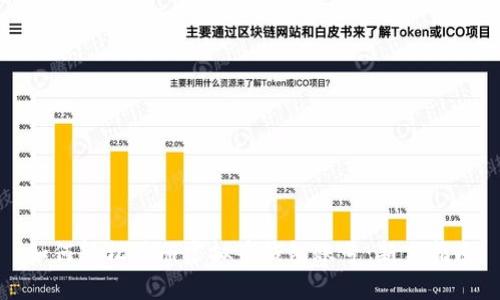 如何轻松注册虚拟币钱包账号：新手指南