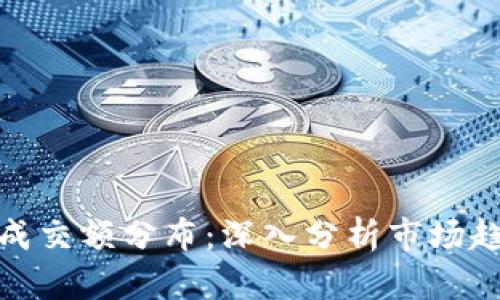 全球加密货币成交额分布：深入分析市场趋势和投资机会