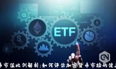 虚拟币市值比例解析：如何评估加密货币市场的