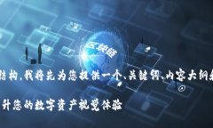 要创建一个有吸引力的内