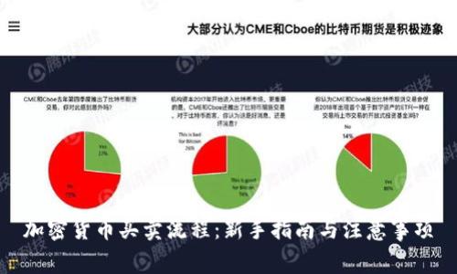 加密货币买卖流程：新手指南与注意事项