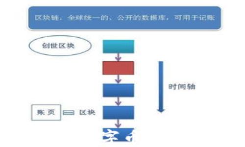 
区块链上的虚拟数字币：未来金融的新希望