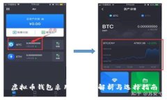虚拟币钱包采用的算法解