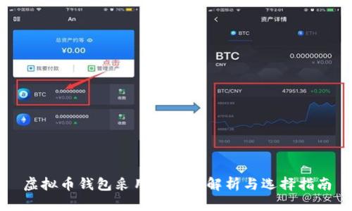虚拟币钱包采用的算法解析与选择指南