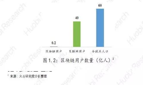 深入理解加密货币二次融资：投资者如何把握机会
