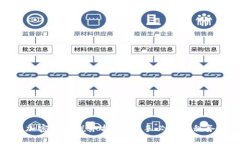 德国加密货币税务指南：