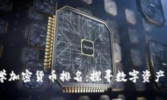 2023年数学加密货币排名：