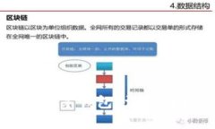 什么是虚拟币共享钱包？