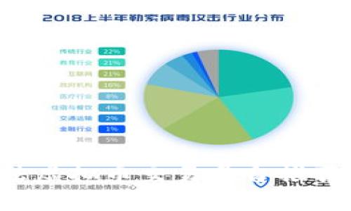 十大合法虚拟币交易平台推荐2023年