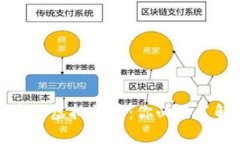 探索元宇宙中的虚拟货币