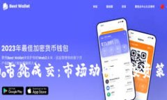 虚拟币市价成交：市场动