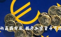 虚拟币涨价的原因分析：