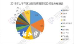 新手必看：全面了解加密