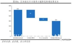 全球51个国家加密货币禁令