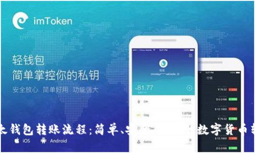 揭秘比太钱包转账流程：简单、安全、高效的数字货币转账方式
