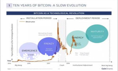 探索加拿大领先的加密货币：投资与未来趋势