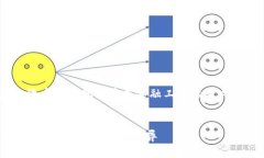 好的，以下是围绕“vs虚拟