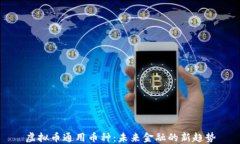 虚拟币通用币种：未来金