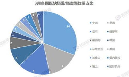   虚拟币交易中的挂单暗语解析与技巧分享 / 

 guanjianci 虚拟币, 挂单, 交易, 暗语 /guanjianci 

### 内容主体大纲

1. 引言
   - 虚拟币交易的兴起背景
   - 挂单交易的基本概念
   - 探讨暗语的重要性

2. 什么是挂单？ 
   - 挂单的定义
   - 市场挂单与限价挂单的区别
   - 当代虚拟币交易平台的挂单现状

3. 挂单过程详解
   - 如何在交易平台上设置挂单
   - 挂单的类型及其适用场景
   - 实际交易案例分析

4. 虚拟币交易中的暗语
   - 什么是挂单暗语？
   - 常见挂单暗语及其解析
   - 为何交易者使用暗语

5. 掌握挂单暗语的技巧
   - 如何快速识别挂单暗语
   - 如何灵活运用暗语提高交易成功率
   - 避免暗语误解的策略

6. 如何利用挂单暗语进行交易决策
   - 分析挂单暗语背后的市场动向
   - 实战中如何根据暗语做出决策
   - 风险控制与挂单决策的结合

7. 未来的趋势
   - 挂单暗语在产业中的发展潜力
   - 技术如何影响挂单和暗语的使用
   - 未来交易者需要掌握的新技能

8. 结论
   - 概括挂单暗语的重要性
   - 鼓励交易者深入学习与参与

---

### 1. 引言

近年来，随着数字货币的迅速崛起，越来越多的人开始接触虚拟币交易。然而，面对复杂的市场环境和多样化的交易策略，很多新手用户会感到困惑。在这其中，挂单交易作为一种常用的交易方式，受到了广泛关注。但在虚拟币的挂单过程中，很多交易者会使用一种特定的