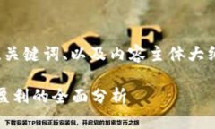 这是一个关于“虚拟币挖