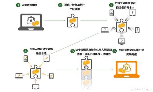 
如何选择适合自己的虚拟币交易所：全面指南