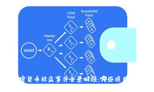 2023年加密货币被盗事件全景回顾：哪些项目受到了攻击？