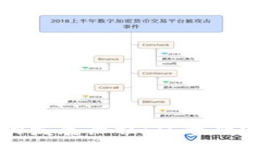 英国加密货币的发展历程：从早期实验到主流应用