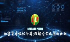 加密货币协议令牌：理解