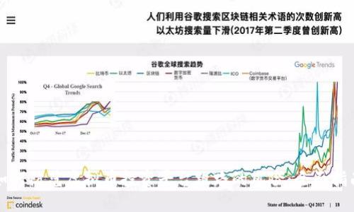 如何防范虚拟币投资平台跑路的风险：全面指南