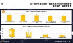 沃尔玛新专利：加密货币