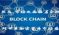   日本加密货币上限：当前