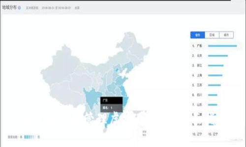 如何制作和管理虚拟币价格：全面指南
