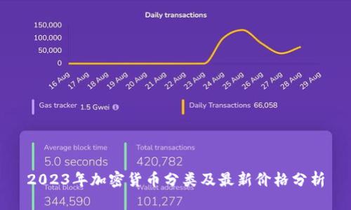 2023年加密货币分类及最新价格分析