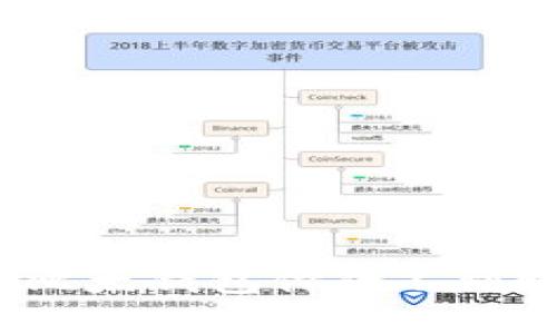 如何解决比太钱包付款不到账的问题？