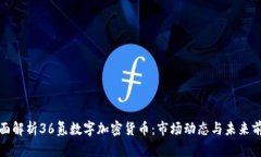 全面解析36氪数字加密货币