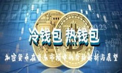 加密货币在音乐市场中的