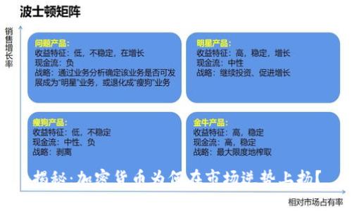 揭秘：加密货币为何在市场逆势上扬？