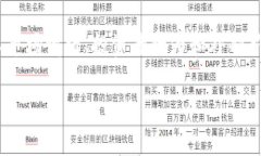 虚拟币的币值是指一种虚