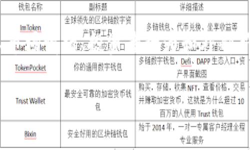虚拟币的币值是指一种虚拟货币在市场上的交易价格，通常用法定货币（如美元、欧元等）来表示。这种币值是由供需关系、市场情绪、投资者行为和外部新闻或事件等多种因素共同决定的。虚拟币币值的波动可能非常剧烈，这与传统资产（如股票或债券）的波动方式有所不同。

### 虚拟币币值详解：它的含义、影响因素及投资策略
