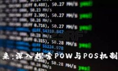 虚拟货币的未来：深入探