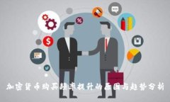 加密货币购买频率提升的