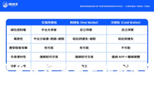 加密货币及其相关领域全解析
