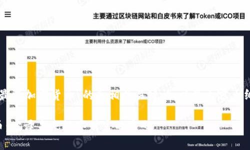 以下是关于“中国最强加密货币”的和相关关键词，以及内容大纲和详细问题解析。

中国最强加密货币：破译未来数字财富的密码