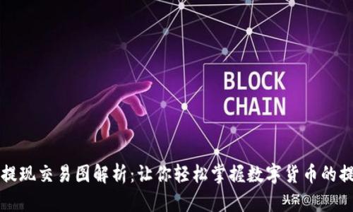 虚拟币提现交易图解析：让你轻松掌握数字货币的提现流程